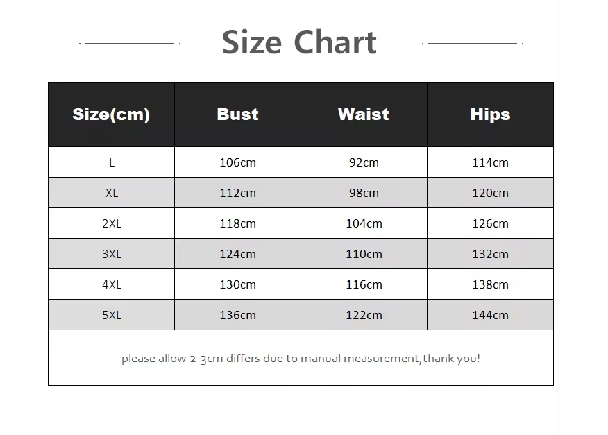 PLUS SIZE CHART